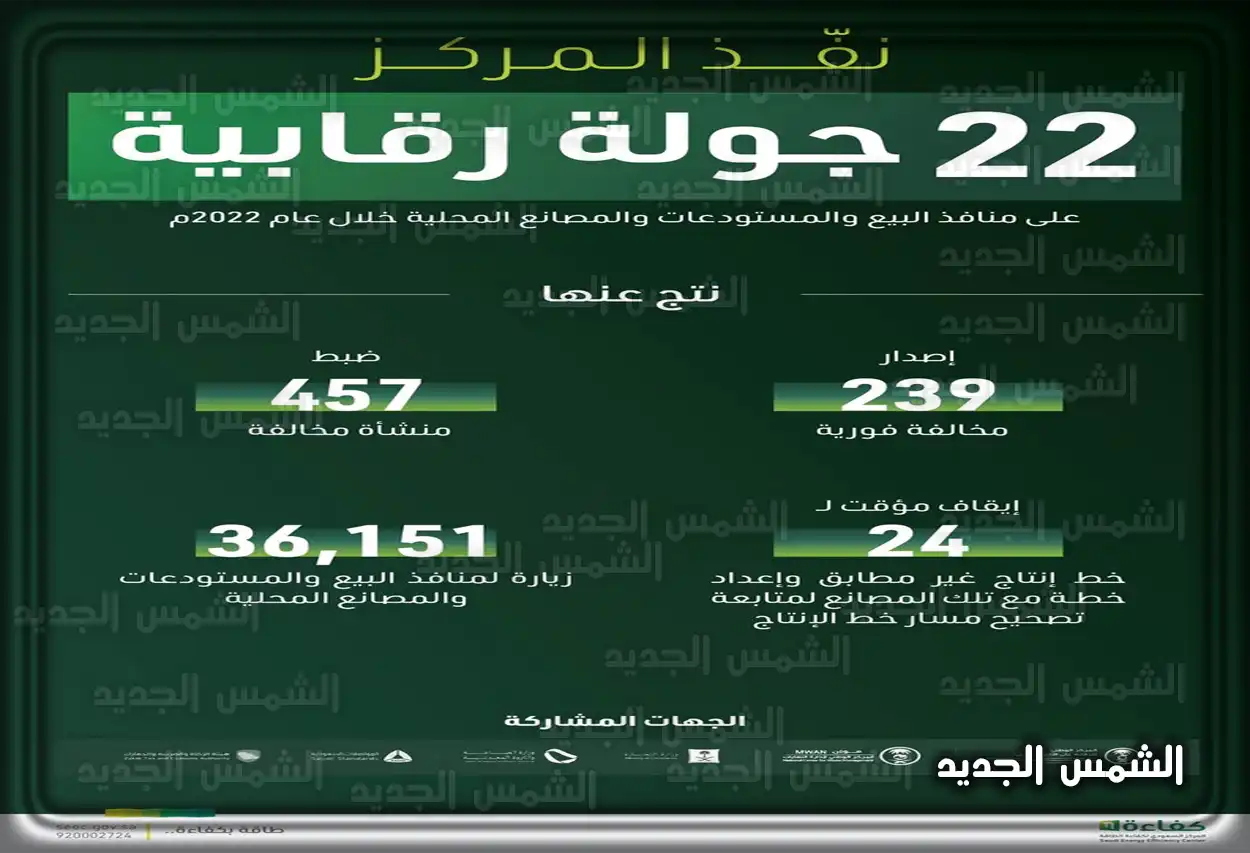 الحصول على شهادة كفاءة الطاقة واجهة منصة كفاءة الطاقة للحصول على الشهادات