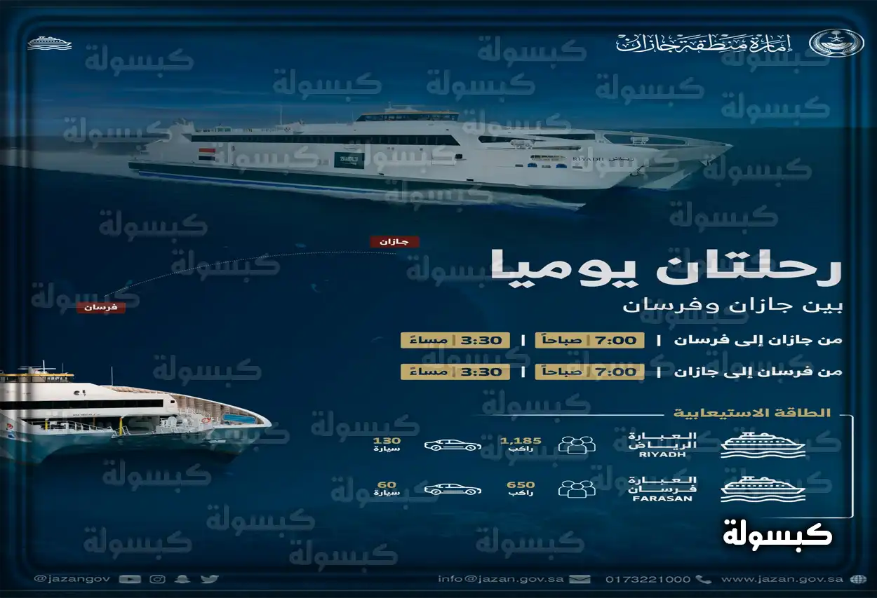 إضافة بيانات الركاب في حجز عبارة فرسان نموذج إدخال معلومات المسافرين على عبارة فرسان