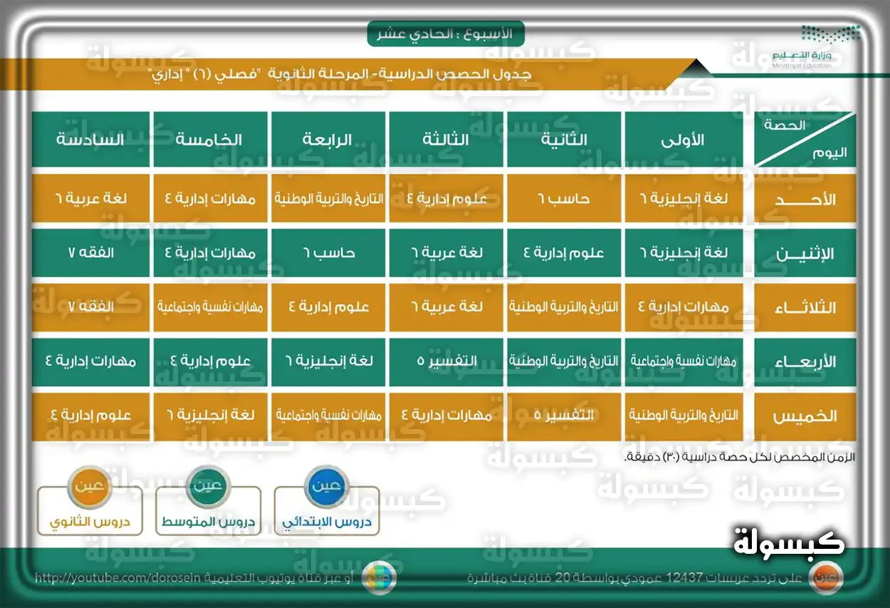 منصة مدرستي جدولي طريقة عرض الجدول الدراسي في منصة مدرستي
