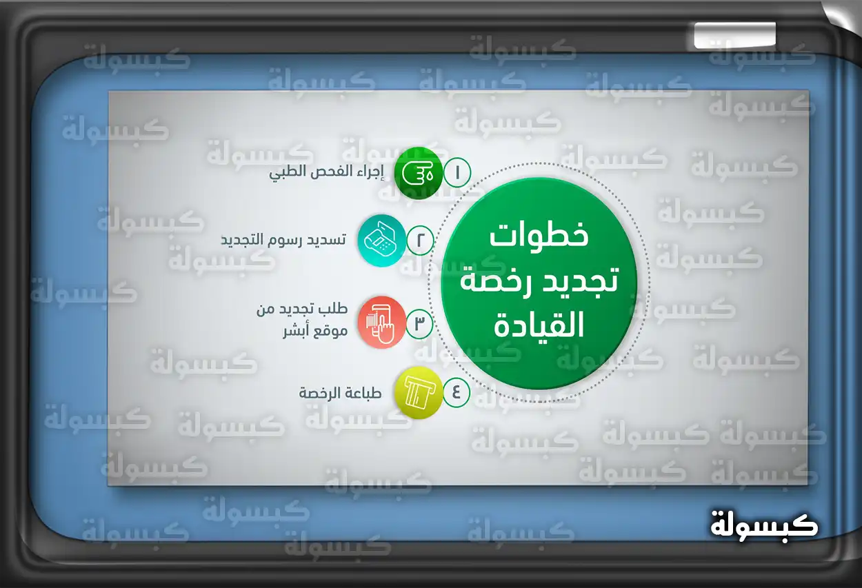 أسعار ومراكز الفحص الطبي لتجديد رخصة القيادة في السعودية شخص يجري فحص النظر المطلوب لرخصة القيادة