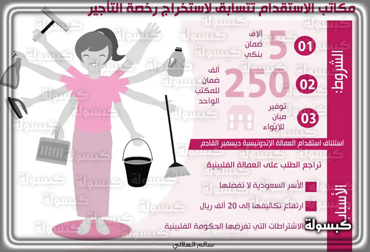 عاملة منزلية في أبها عاملة منزلية تنظف نافذة زجاجية كبيرة