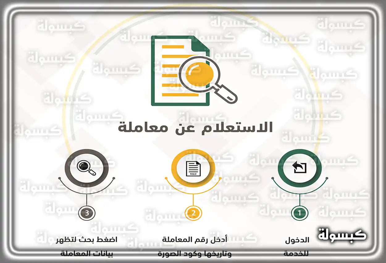 أهمية حجز موعد مسبق في وزارة العدل الكويتية شعار وزارة العدل الكويتية ومنصة متى