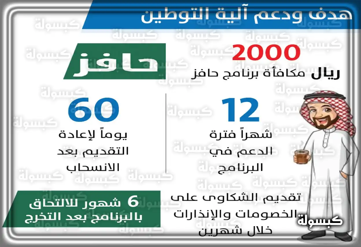 رقم حافز للاتصال بهم خدمة العملاء خطوات إنشاء حساب جديد في حافز عبر بوابة طاقات