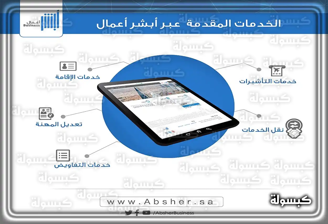 خطوات سداد رسوم أبشر أعمال عبر البنك شرح مصور لطريقة سداد رسوم أبشر أعمال عبر تطبيق الراجحي