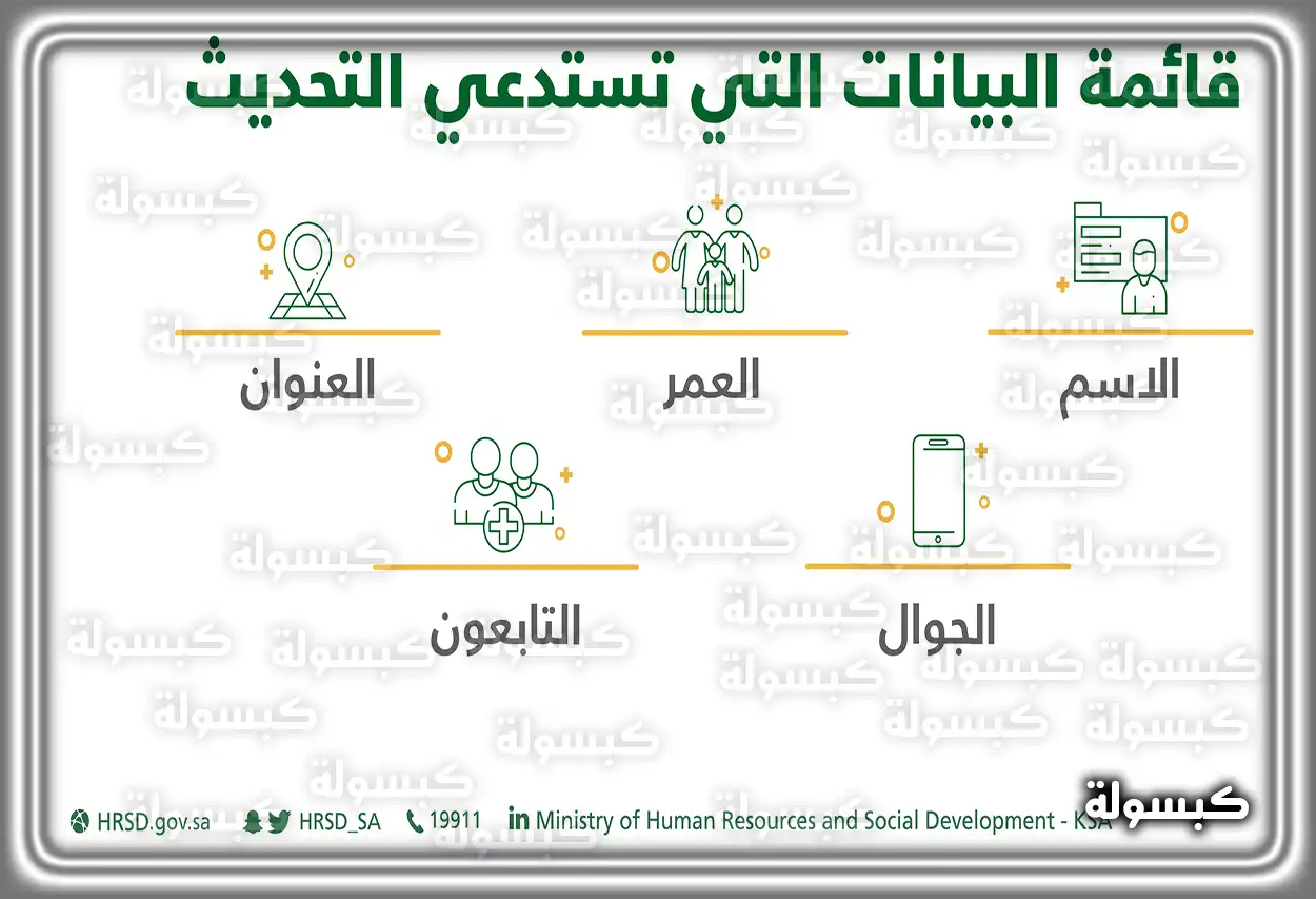 أسباب توقف الضمان الاجتماعي حالات إيقاف معاش الضمان الاجتماعي المطور