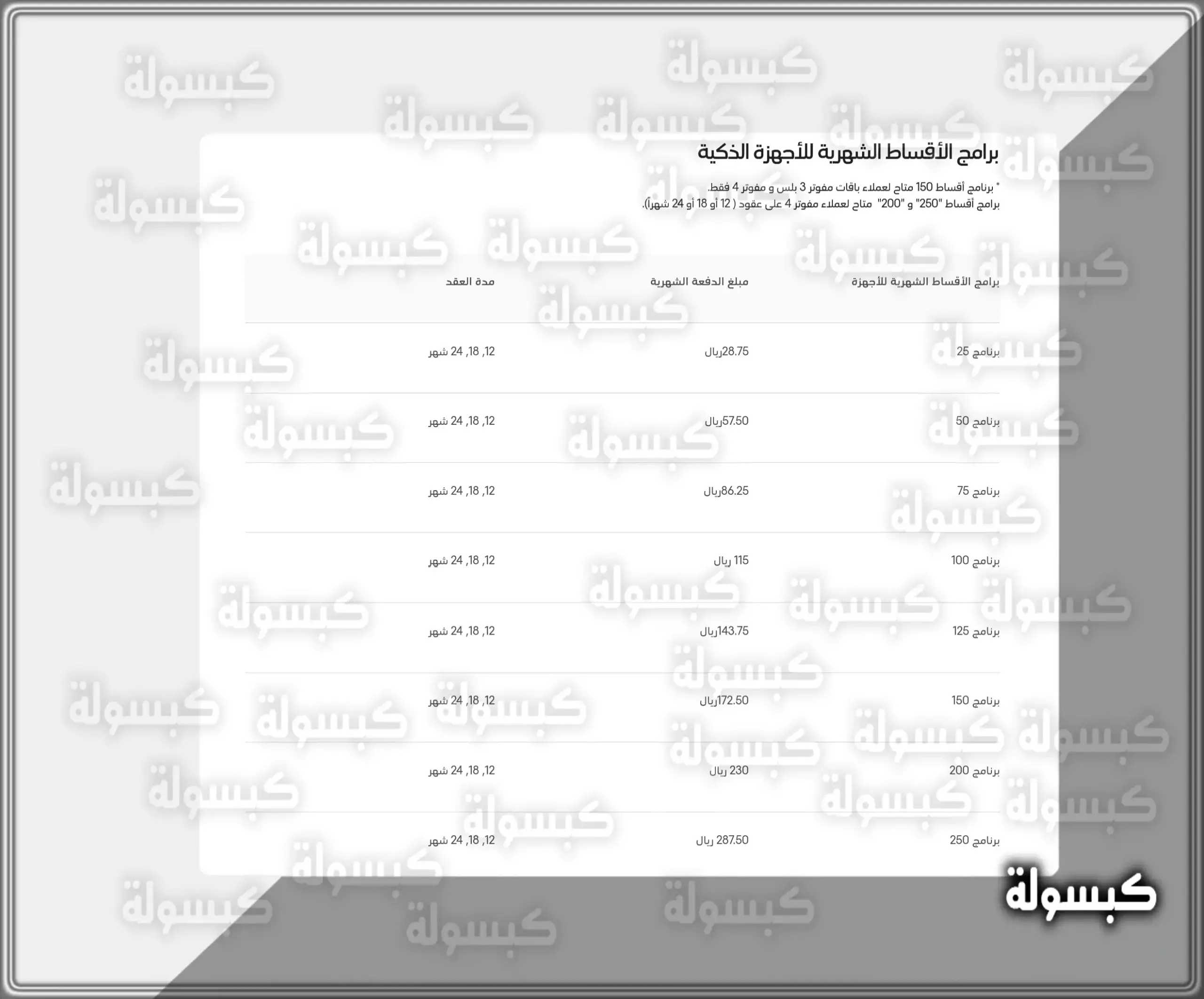 كيف اخذ جوال اقساط من stc .، هُنا شروط اخذ جوال اقساط من stc شركة الاتصالات السعودية خطوات تقسيط جوال من STC