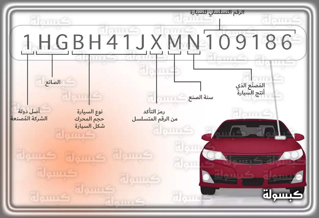 طريقة الاستعلام عن المخالفات المرورية ودفعها الاستعلام عن المخالفات المرورية برقم اللوحة