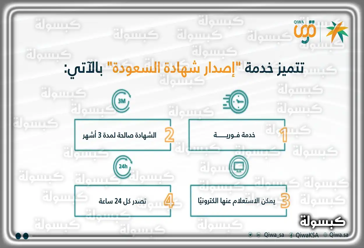 رسوم منصة قوى السعودية شاشة توضح رسوم الاشتراك في منصة قوى السعودية