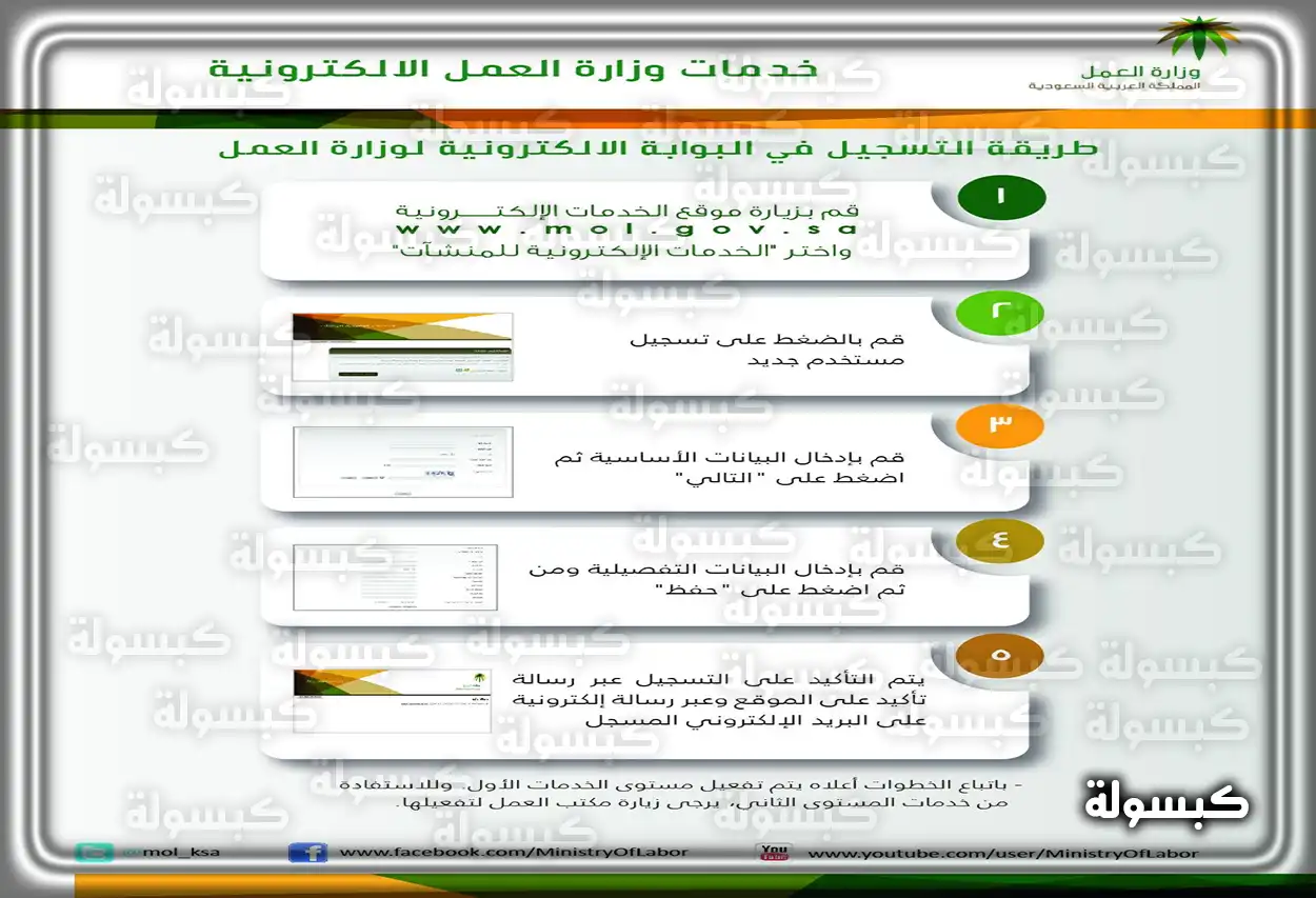 خدمات المنشآت في وزارة الموارد البشرية واجهة بوابة المنشآت للخدمات الإلكترونية