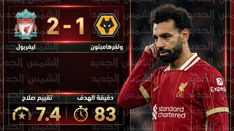 خسارة ليفربول ضد ولفرهامبتون في الجولة 29 من الدوري الإنجليزي تبعده عن المربع الذهبي رغم هدف صلاح