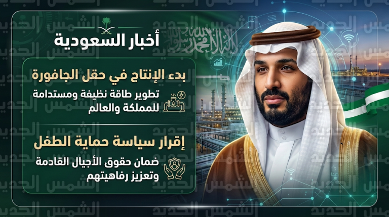 مجلس الوزراء برئاسة ولي العهد يعلن بدء الإنتاج في حقل الجافورة ومعمل غاز تناقيب